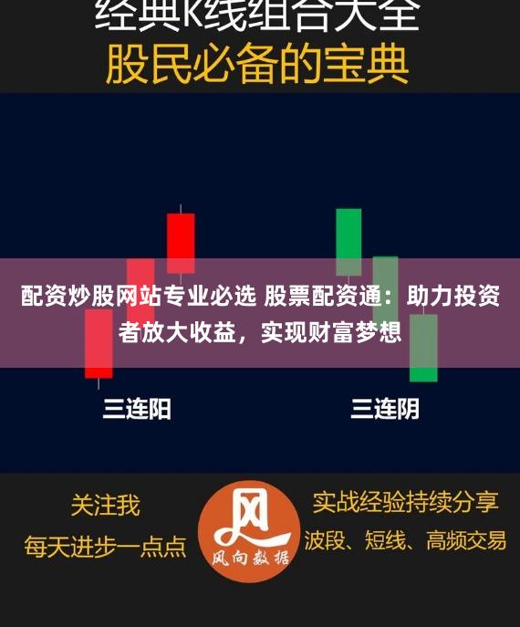 配资炒股网站专业必选 股票配资通：助力投资者放大收益，实现财富梦想