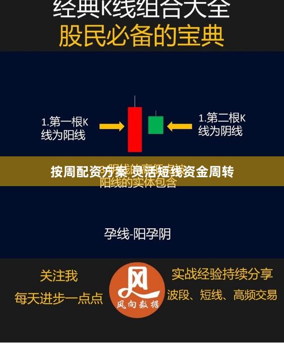 按周配资方案 灵活短线资金周转