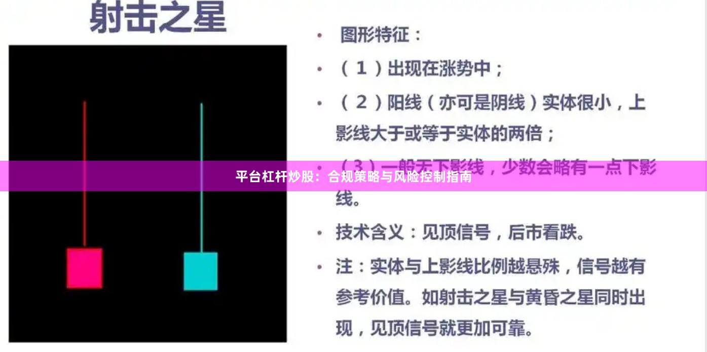 平台杠杆炒股：合规策略与风险控制指南