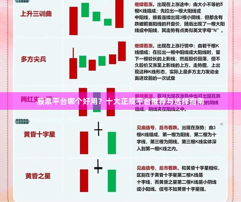 股票平台哪个好用？十大正规平台推荐与选择指南