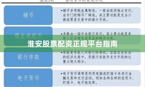 淮安股票配资正规平台指南