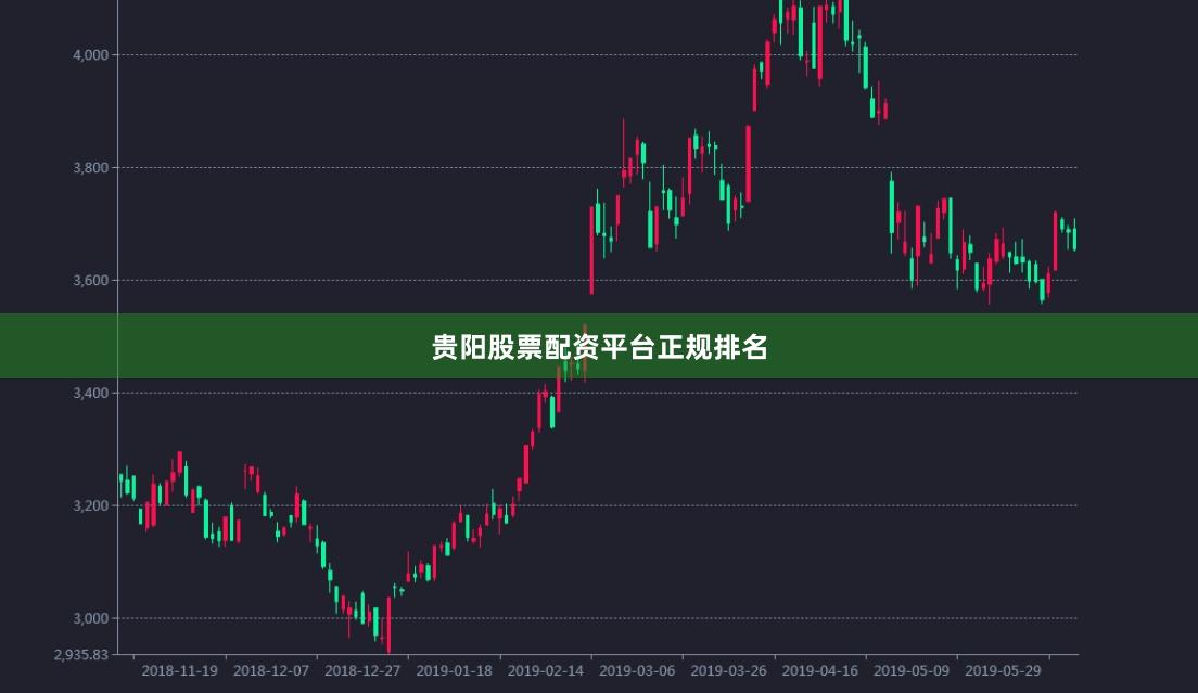 贵阳股票配资平台正规排名